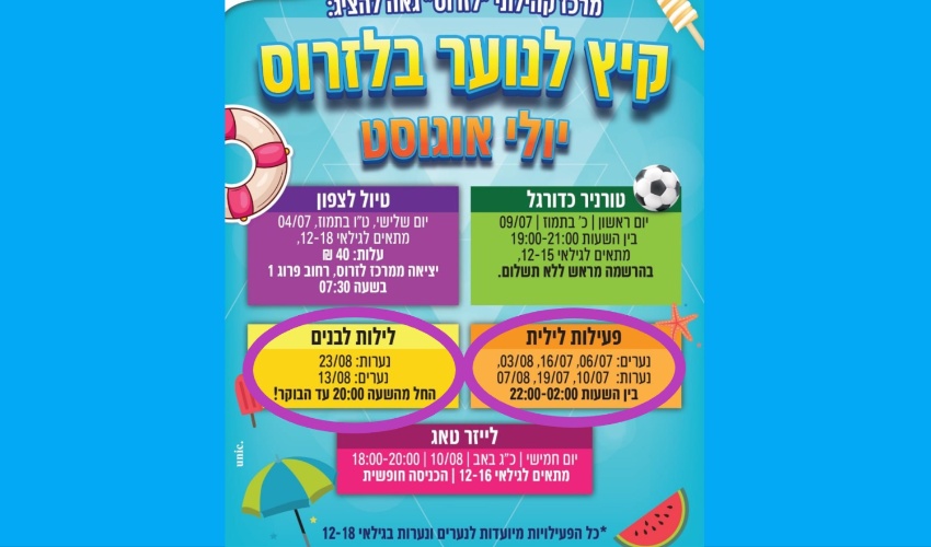 הודעה על פעילויות במרכז לזרוס